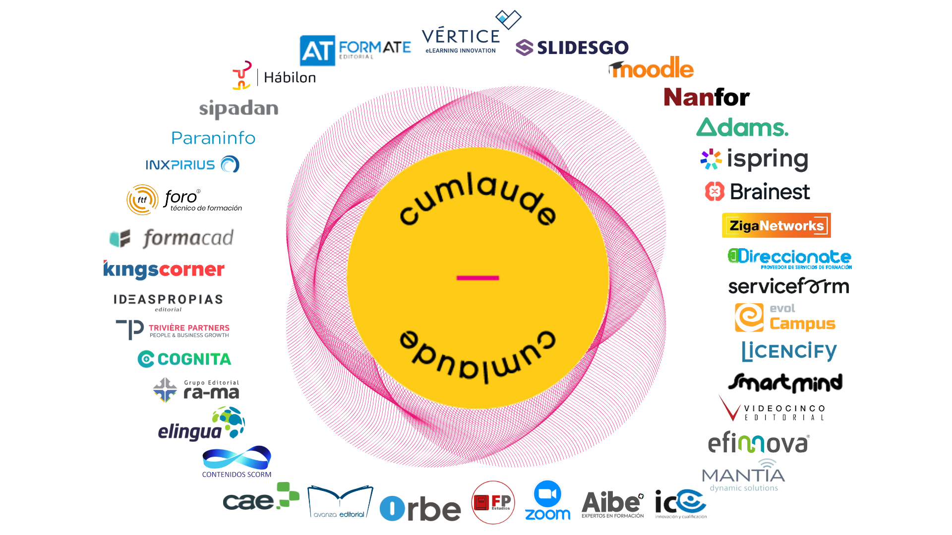 Proveedores de contenidos formativos de Cumlaude